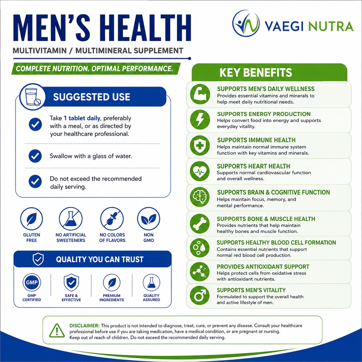 MENS HEALTH